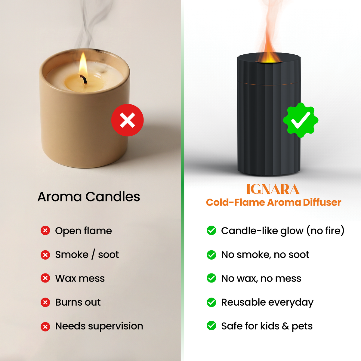 Ignara Cold Flame Aroma Diffuser + Free Essential Oil – Fruik: Pure ...