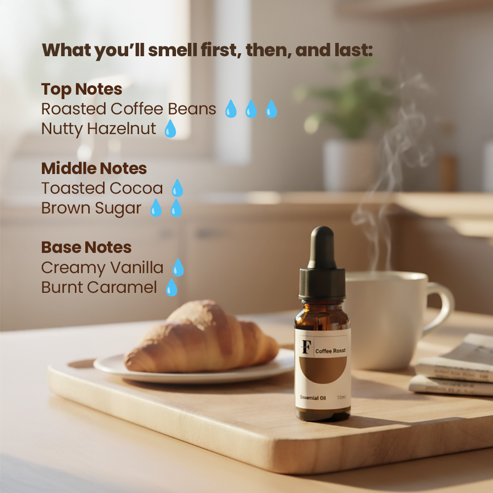 Coffee Roast – The comfort aroma of coffee in a Bottle